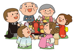 �������̉Ƒ�